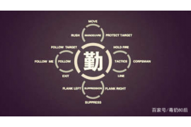 通辽讨债公司如何把握上门催款的时机